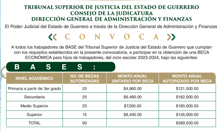 Convocatoria-Becas-p-hijos-2024